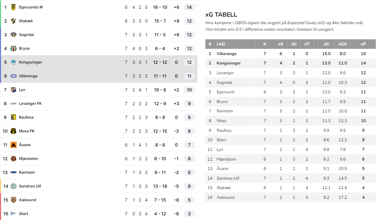 tabell..png